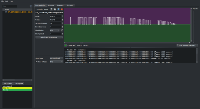 Bitstream Analysis