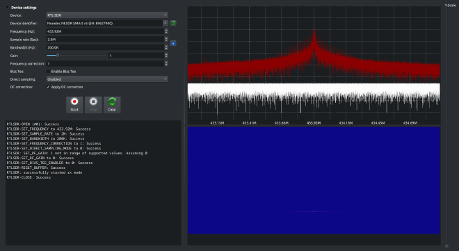 Spectrum Analysis