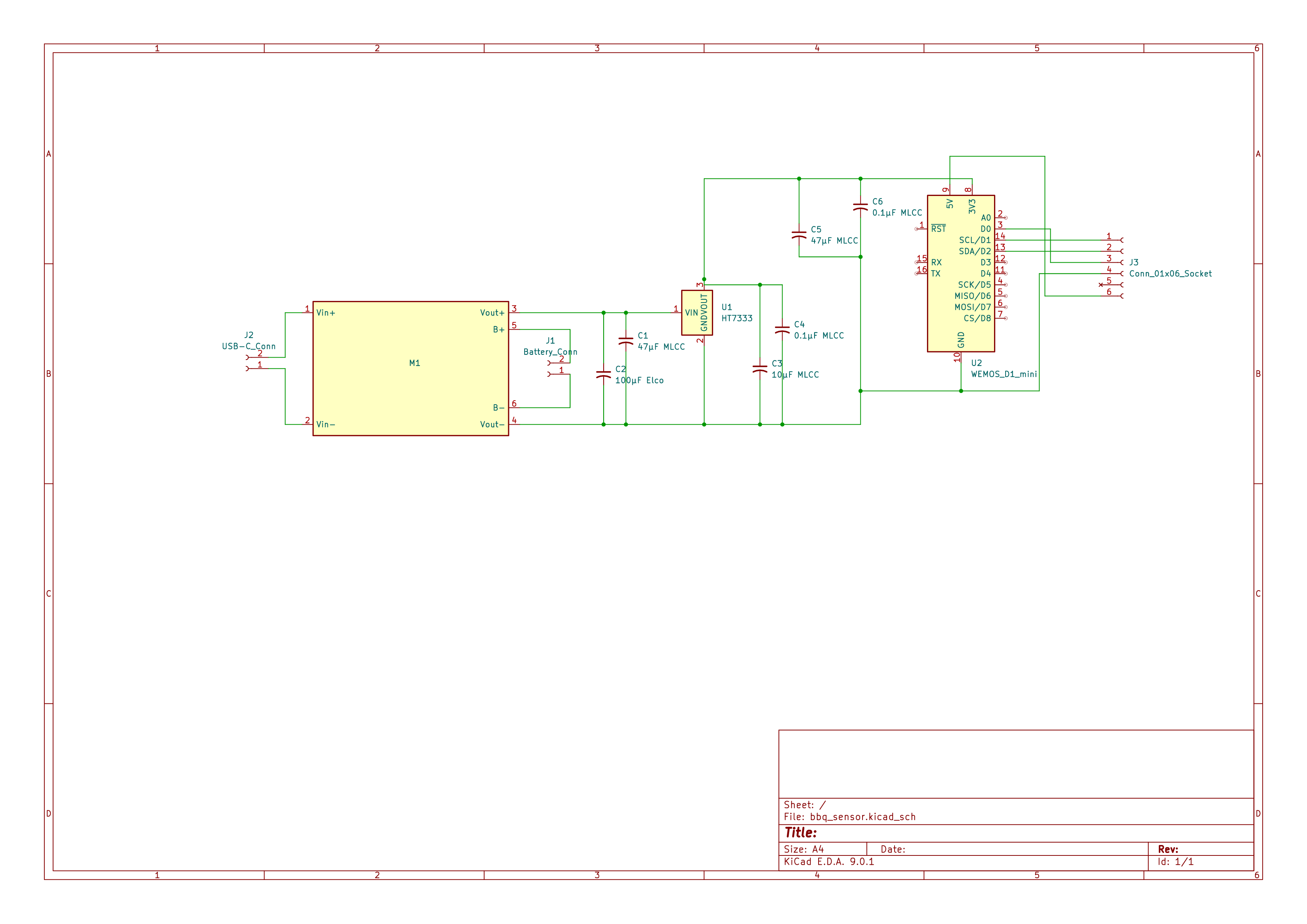 KiCad Screenshot
